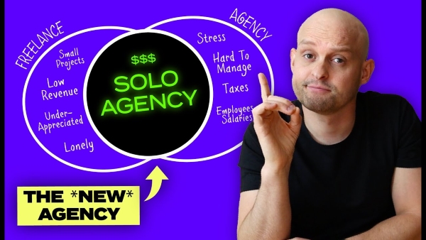 pait-digital-solo-agency-blueprint