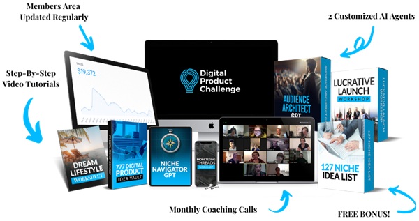 digital-product-challenge-2-0-pdf-bible-adam-dukes