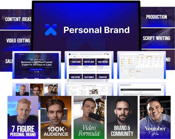 personal-brand-x-gusten-sun